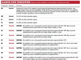 Pax-Car-Chart.webp