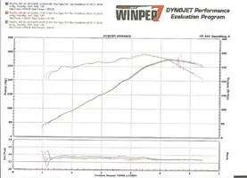 FirstDyno.webp