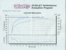 mustang dyno.webp