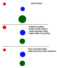 pulleys.webp