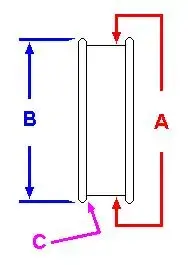 wheel diagram.webp