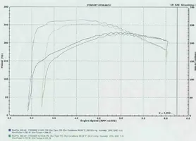 Mustang-Dyno-(Opt).webp