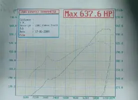 Dyno(06-17-2004).webp