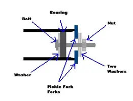 bearing.webp