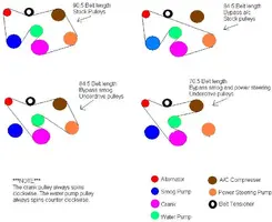 Belt Routes.webp