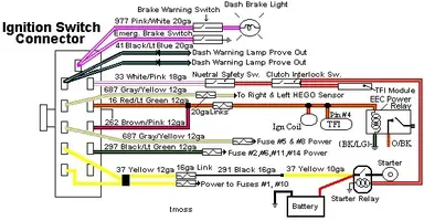 IgnSwitchConn.webp