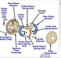 rear drum diagram.webp