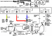 ac-heat vacuum control daigram.GIF