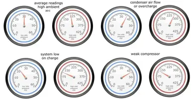 AC Diagnosis.webp