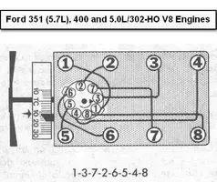 ford-351-400-302ho.webp
