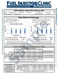 fic775data.webp