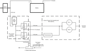 Contour Fans Schematic.jpg Contour Fans Schematic.jpg