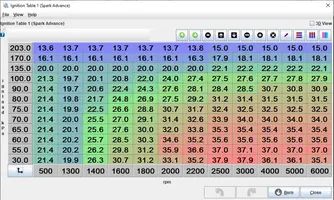 Timing Table[Rev0].webp