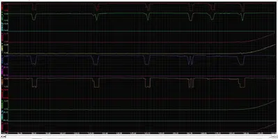 O2GraphColdStart.webp