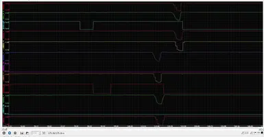 O2GraphIdleWarmEngine.webp