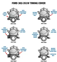 Ford Timing Cover Chart.webp