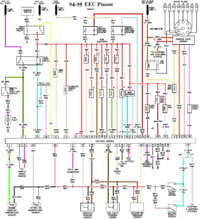 94-95_5.0_EEC_Wiring_Diagram.gif
