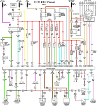 91-93_5.0_EEC_Wiring_Diagram.gif