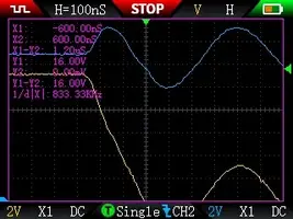 PIP vs Start Signal_02_v2.webp