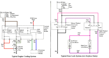 Engine-Cooling-and-Door-Lock-Diagram.gif