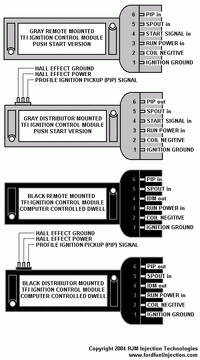 compare_TFIs.gif compare_TFIs.gif