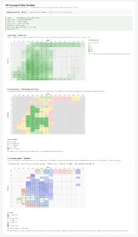 Screenshot 2026-05-01 at 20-34-05 VE Coverage & Delta Visualizer.webp