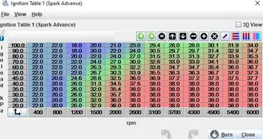 Ignition table.webp