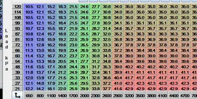 timing_map.webp