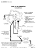 3G install in 85 or earlier Mustang.GIF