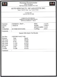 dyno 10-05 2b.webp