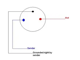 gauge.webp