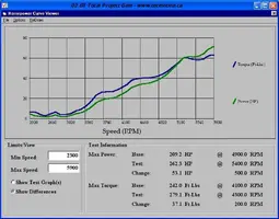 mp_total_project_diff_1.webp