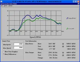 mp_vs_97cobra_diff_1.webp