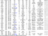 dynos%20compiled.GIF