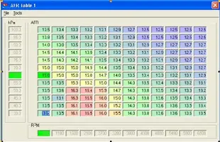 AFR table.webp