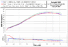 dyno13-14-23hp.gif