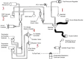 Vacuum_Diagram1.webp