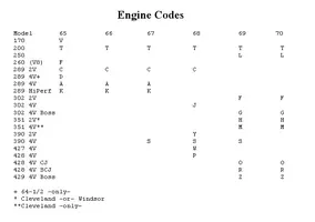 ecodes.webp
