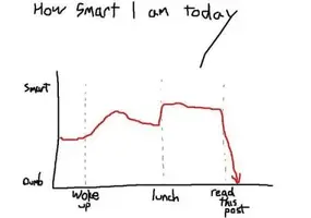 smartchart.webp