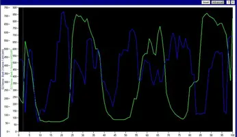 hotidle13sec.webp