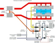 Thermactor20Air20System206525.gif