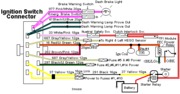 IgnitionSwitchWiring.gif