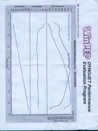 dyno sheet.webp