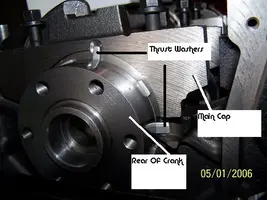 Thrust Washers4.webp