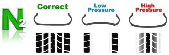 tire_pressure.webp