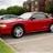 Houston5.0Jay