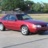 Spitz Stang