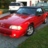 88GTcovert