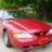 83GT Joe