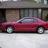 LaserRed97_GT
